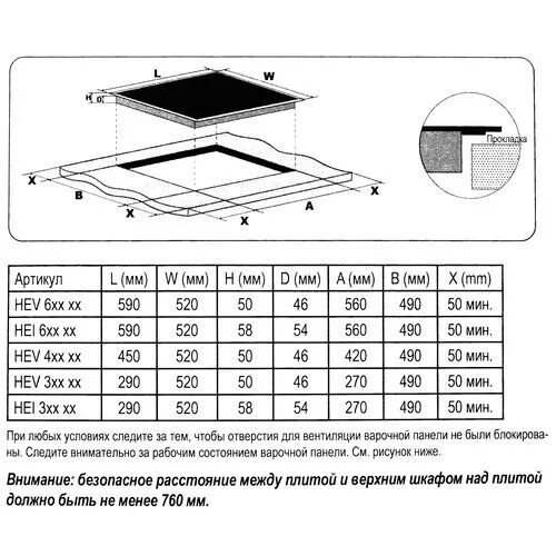 indukcionnaavarochnaapoverhnosteveluxhei640b_7_5371177