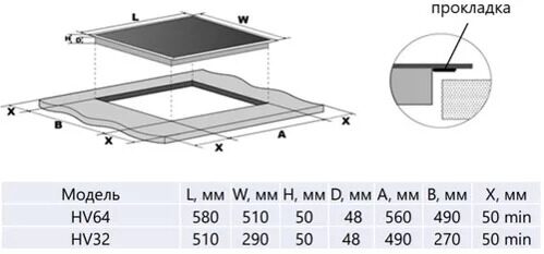 elektricheskaavarochnaapoverhnosthomsairhv32bk_6_8160042