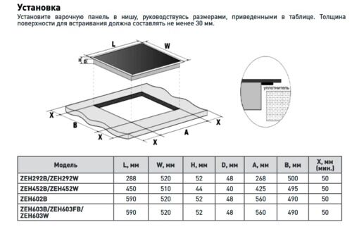 elektricheskaavarochnaapoverhnostzugelzeh603b_5_5361931