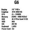 16 Ноутбук GIGABYTE G6 MF черный [MF-52KZ853SD]