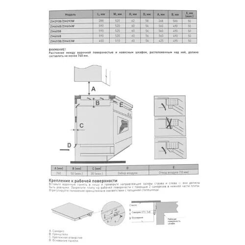 indukcionnaavarochnaapoverhnostzugelzih453b_31_5361948