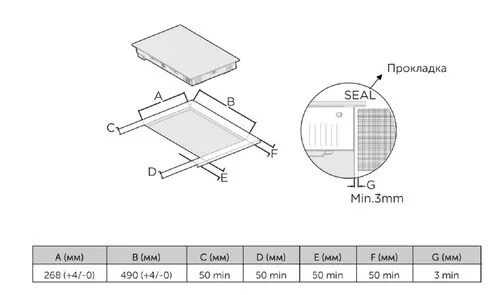 elektricheskaavarochnaapoverhnostakpopka309004bl_6_9220646