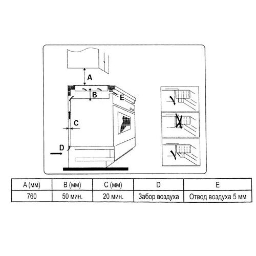 indukcionnaavarochnaapoverhnosteveluxhei640b_6_5371177