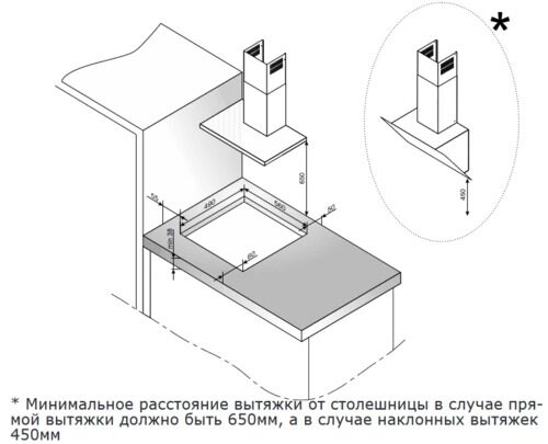 elektricheskaavarochnaapoverhnosthansabhc633009_6_5358292