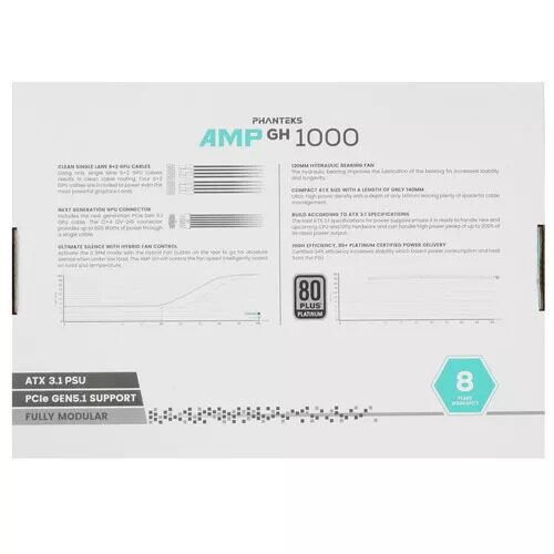 blokpitaniaphanteksampgh1000w_7_5616054