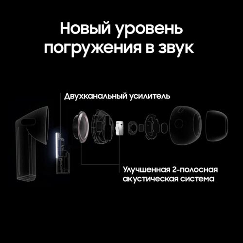 nausnikitwssamsunggalaxybuds3probelyj_13_5468903
