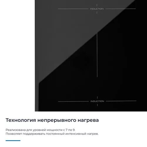 indukcionnaavarochnaapoverhnostzugelzih618b_32_9175447