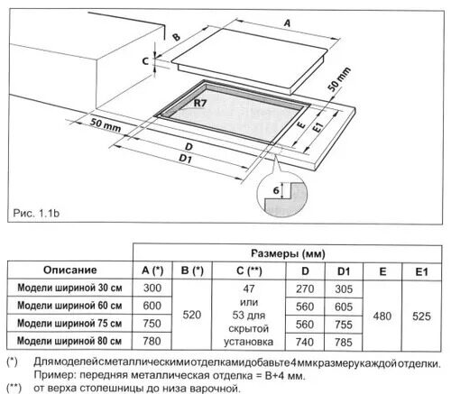 indukcionnaavarochnaapoverhnostdelonghisli302rus_7_9101132