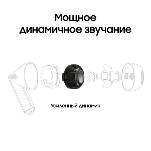 nausnikitwssamsunggalaxybuds3belyj_11_5468914