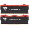 Оперативная память Patriot Memory Viper Xtreme 5 [PVX532G76C36K] 32 ГБ