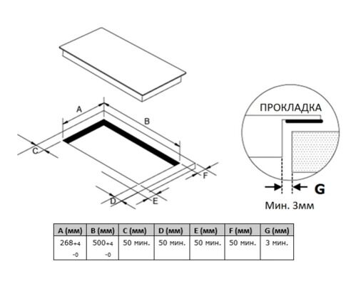 indukcionnaavarochnaapoverhnostakpopia3092016ccbl_5_9985190