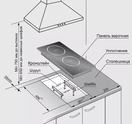 indukcionnaavarochnaapoverhnostgefestpvi4001_5_1115628