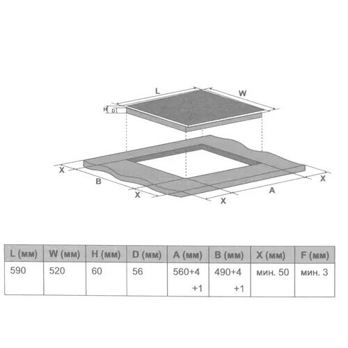 indukcionnaavarochnaapoverhnostgorenjegi6401bsce_6_9063016