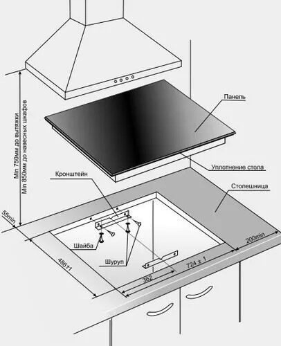 indukcionnaavarochnaapoverhnostgefestpvi4322_4_1266691