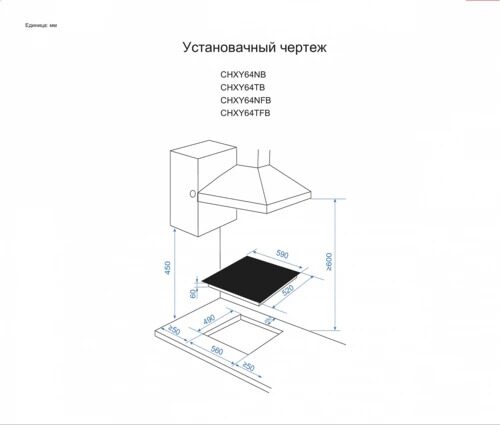 indukcionnaavarochnaapoverhnostcandychxy64tb_4_9114594