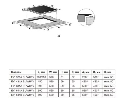 indukcionnaavarochnaapoverhnostlexevi321abl_1_9101431