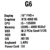 16 Ноутбук GIGABYTE G6 KF черный [KF-53KZ853SD]