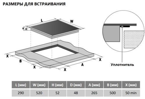 elektricheskaavarochnaapoverhnosthomsairhvc32bk_7_9905819