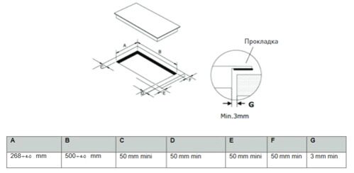 indukcionnaavarochnaapoverhnostoasisp-ibdm_6_5355886