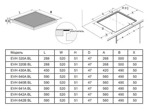 elektricheskaavarochnaapoverhnostlexevh320abl_3_9101424