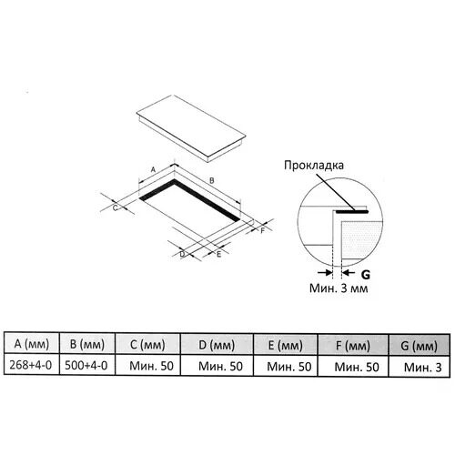 indukcionnaavarochnaapoverhnostdexpeh-i2smab_7_5059786